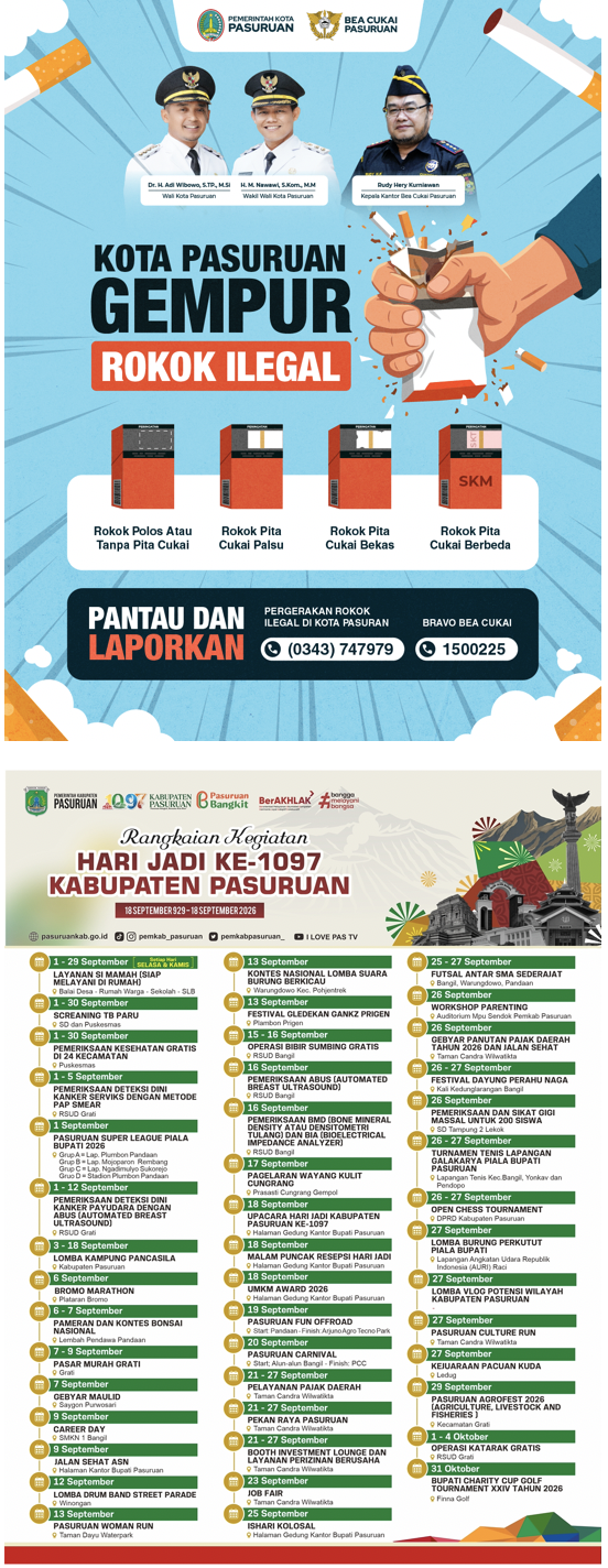 Pemkba Pasuruan